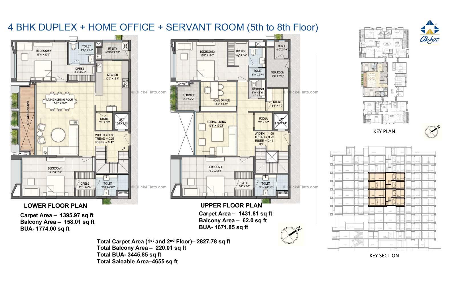 Akshat Durlabh 4 BHK 4655 square feet