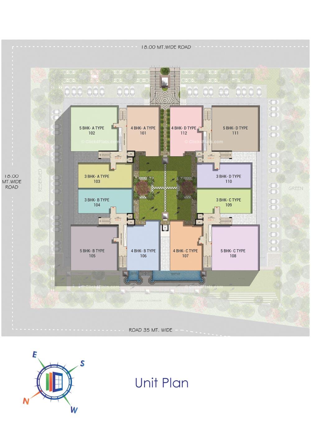 Jaypore Unit Plan