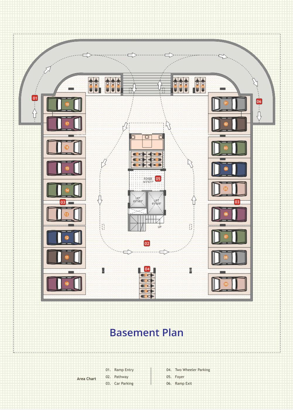 Akshat Kanak Prabha Basement Plan