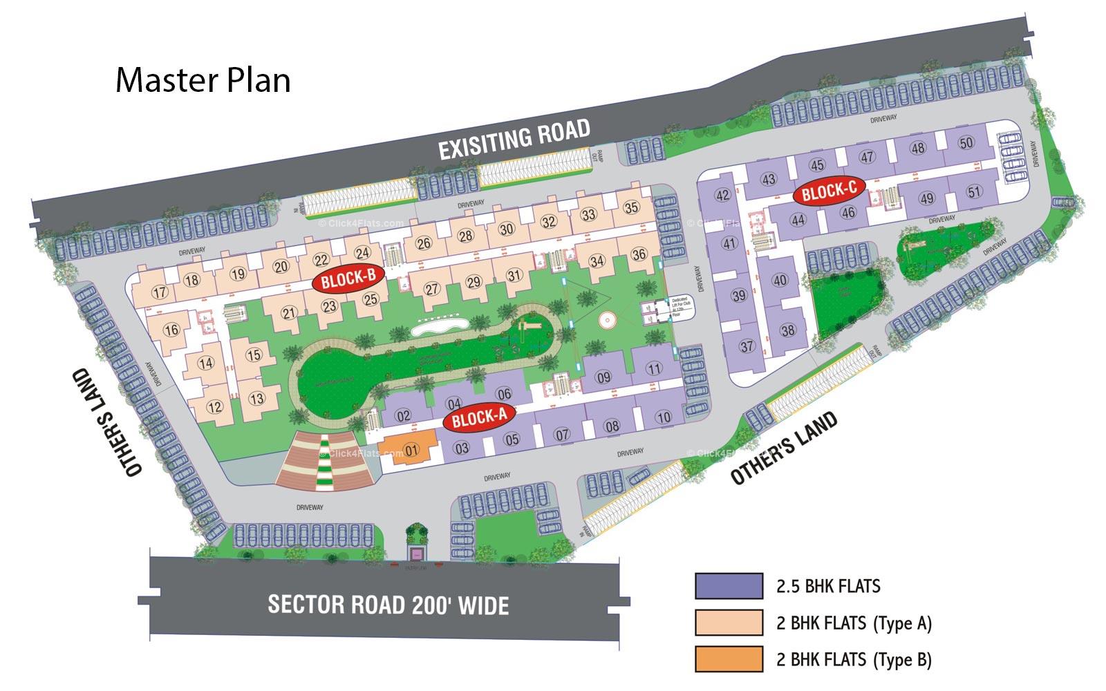 Udayraj Master Plan